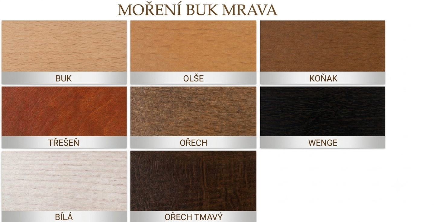 MOŘENÍ VÝROBCE MRAVA